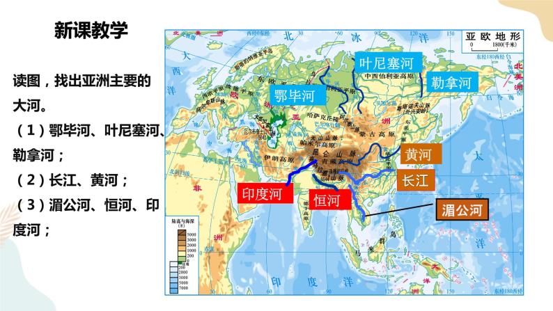 6.1亚洲及欧洲 第3课时 课件+教案+导学案+视频08