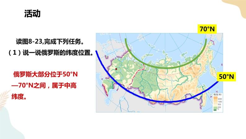 8.3俄罗斯（1）课件+教案+导学案06