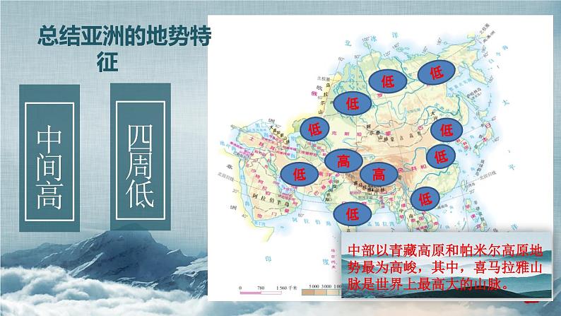 2022-2023学年人教版地理七年级下册第六章第二节《自然环境》课件第5页