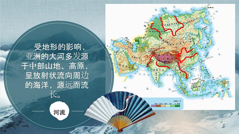 2022-2023学年人教版地理七年级下册第六章第二节《自然环境》课件第8页