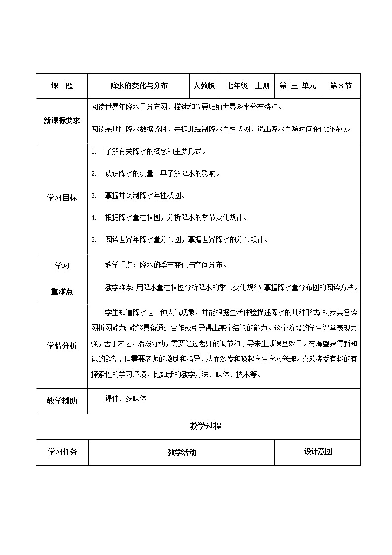 3.3 降水的變化與分布-七年級地理上冊同步備課系列（人教版）(教學設(shè)計）第1頁