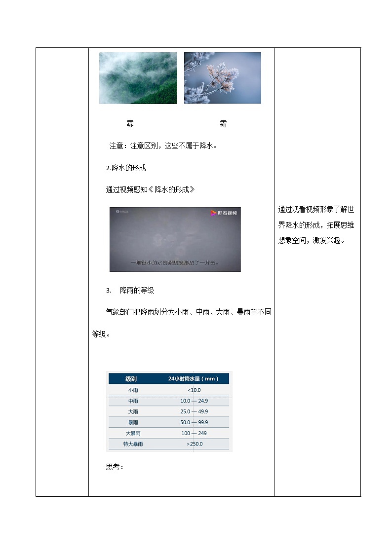3.3 降水的變化與分布-七年級地理上冊同步備課系列(人教版)(教學設(shè)計)第3頁