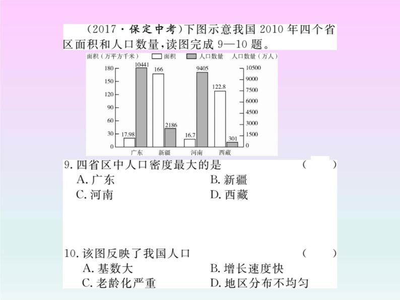 初中地理8下专题八 中国人文地理习题课件07