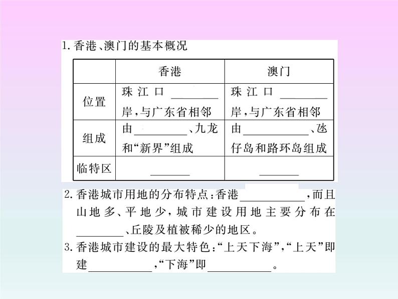 初中地理8下第七章 南方地区 第三节习题课件03