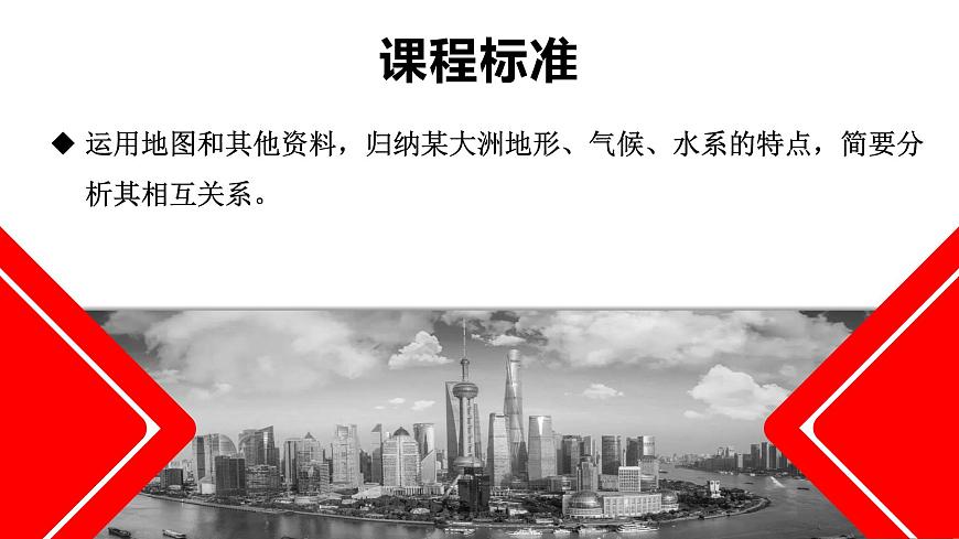 6.2亞洲的自然環(huán)境（課件）-七年級(jí)下學(xué)期同步精品課件（人教版）第2頁(yè)