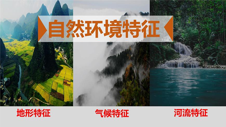 6.2亞洲的自然環(huán)境（課件）-七年級(jí)下學(xué)期同步精品課件（人教版）第4頁(yè)