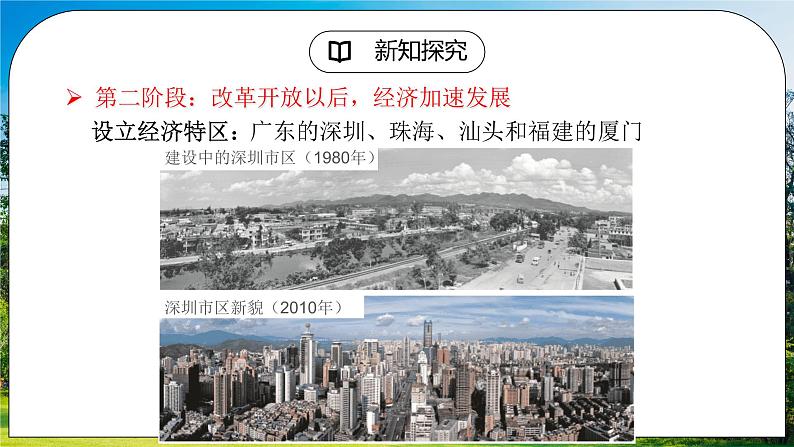 第十章《中国在世界中》课件第7页