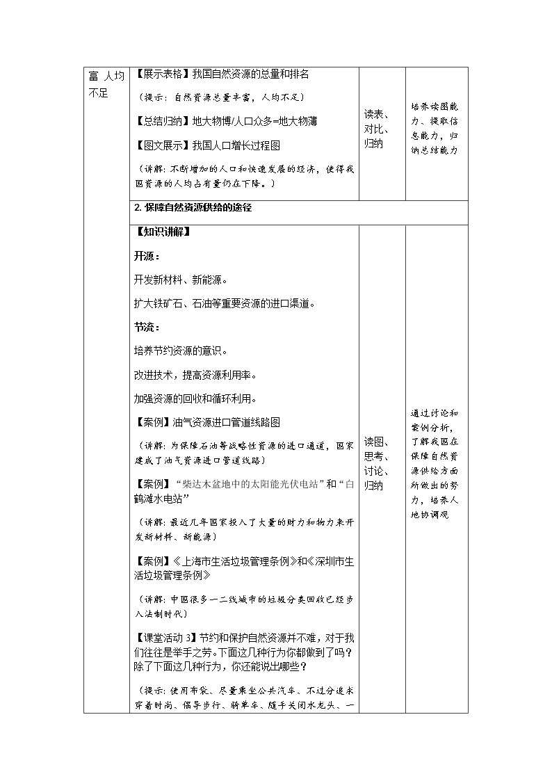 《自然资源的基本特征》示范课教学设计【人教地理八年级上册】03