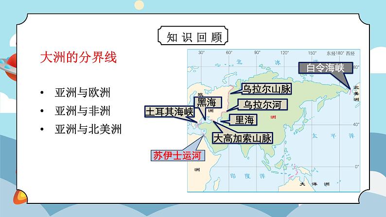 6.1位置和范围(课件)第8页