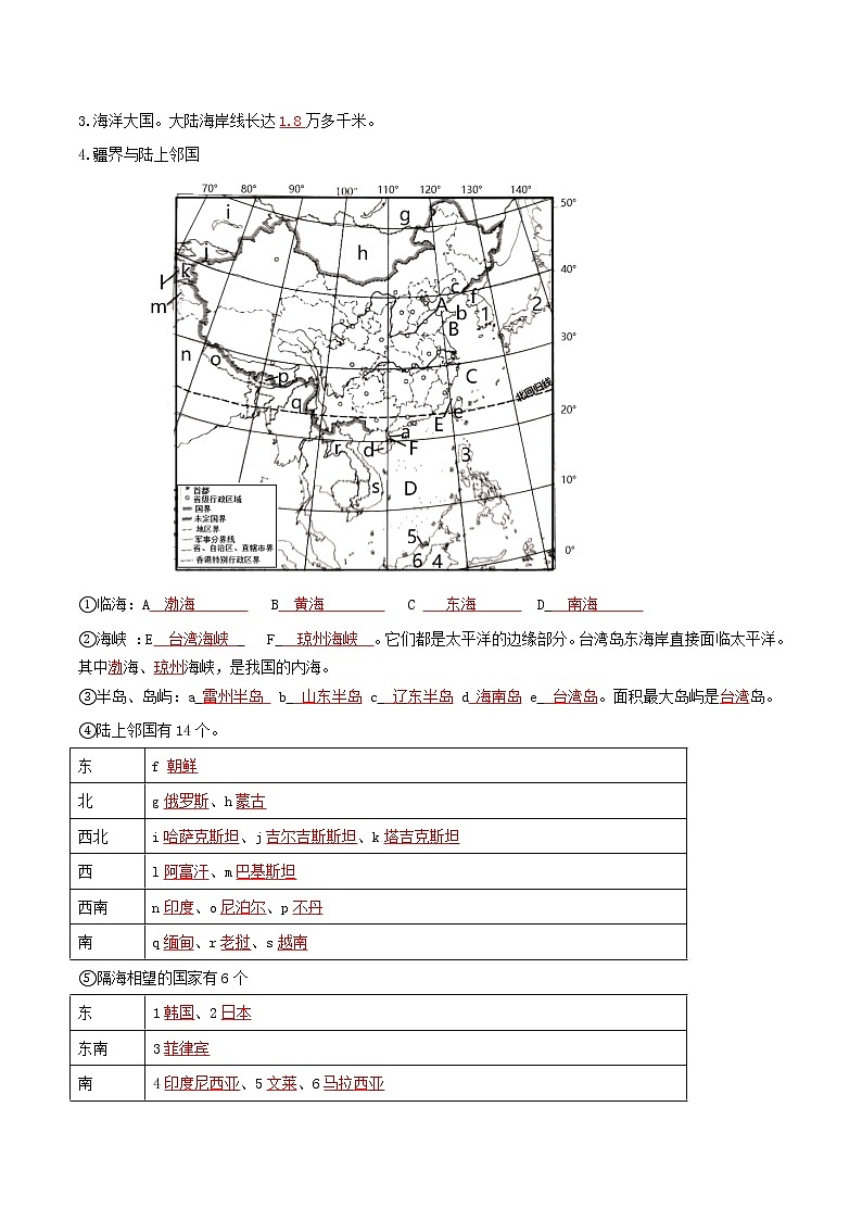 人教版八年级上学期地理期末复习知识清单1.1疆域(含答案)02