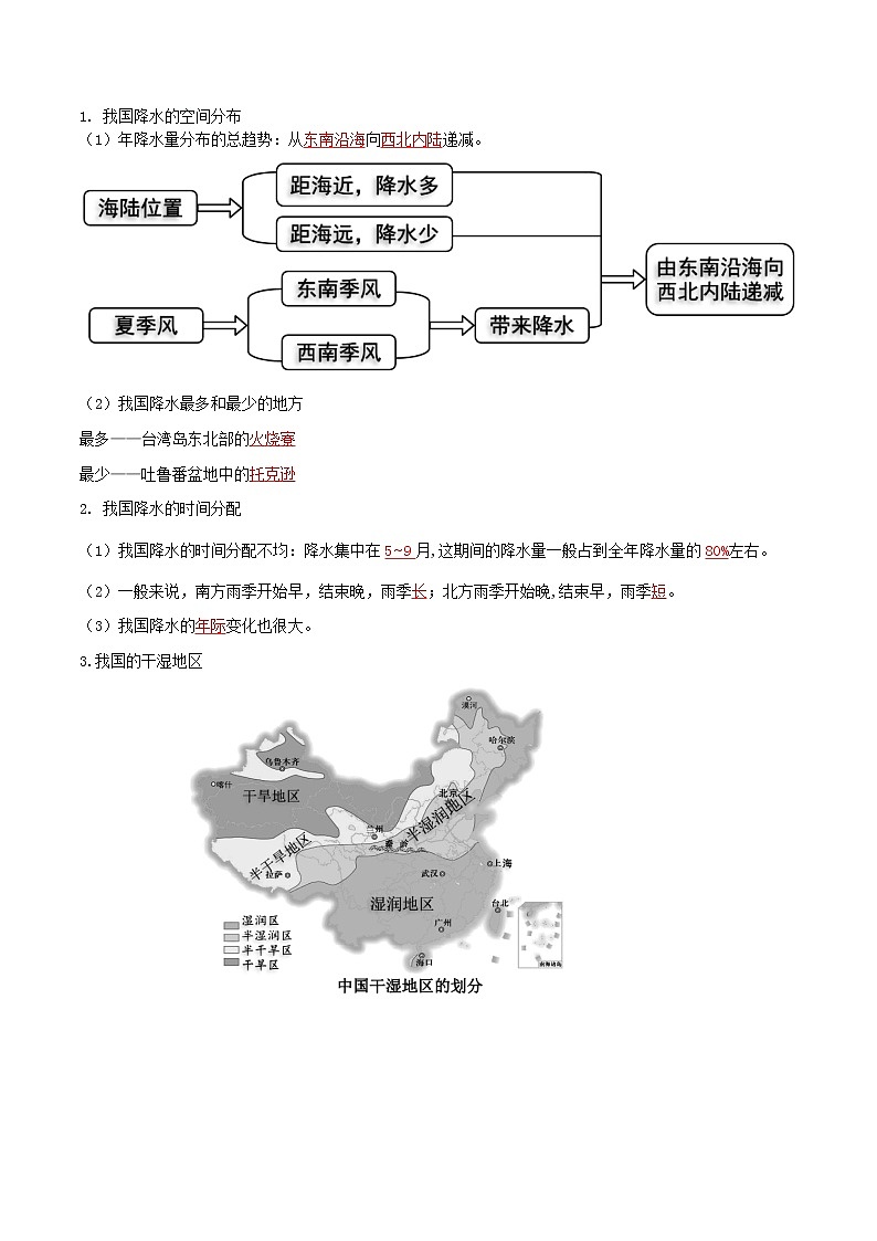 人教版八年级上学期地理期末复习知识清单2.2气候(答案版)02