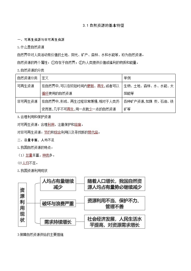 人教版八年级上学期地理期末复习知识清单3.0中国的自然资源(答案板)01