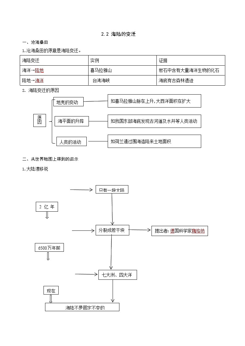 人教版七年级上册期末复习知识清单2.2海陆的变迁(答案版)01