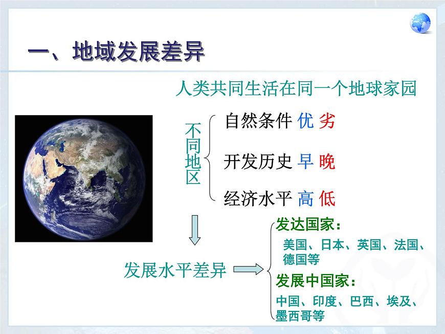 第五章 發(fā)展與合作課件PPT第3頁