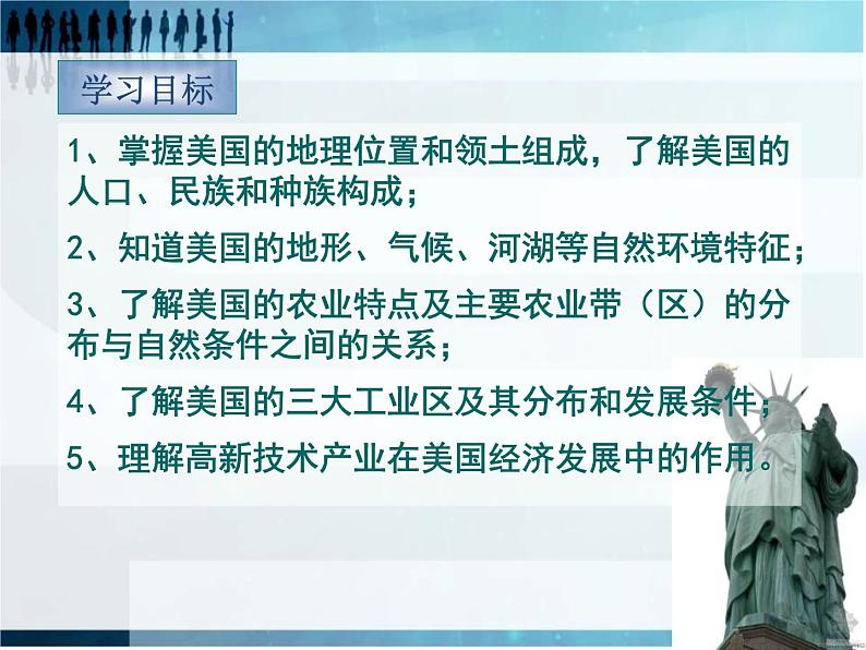 9.1 美国课件PPT第2页