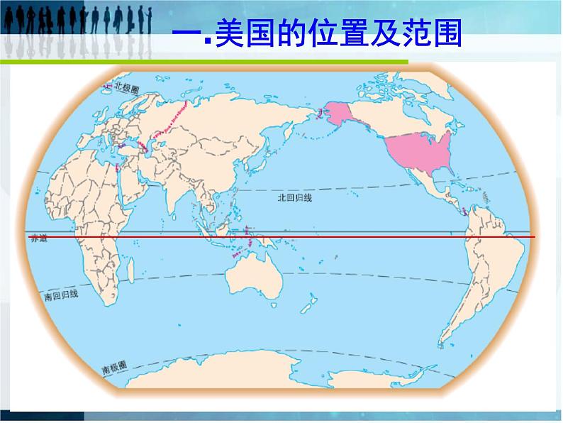 9.1 美国课件PPT第3页