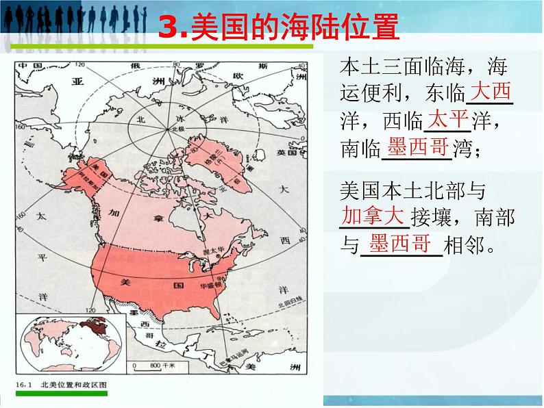 9.1 美国课件PPT第7页