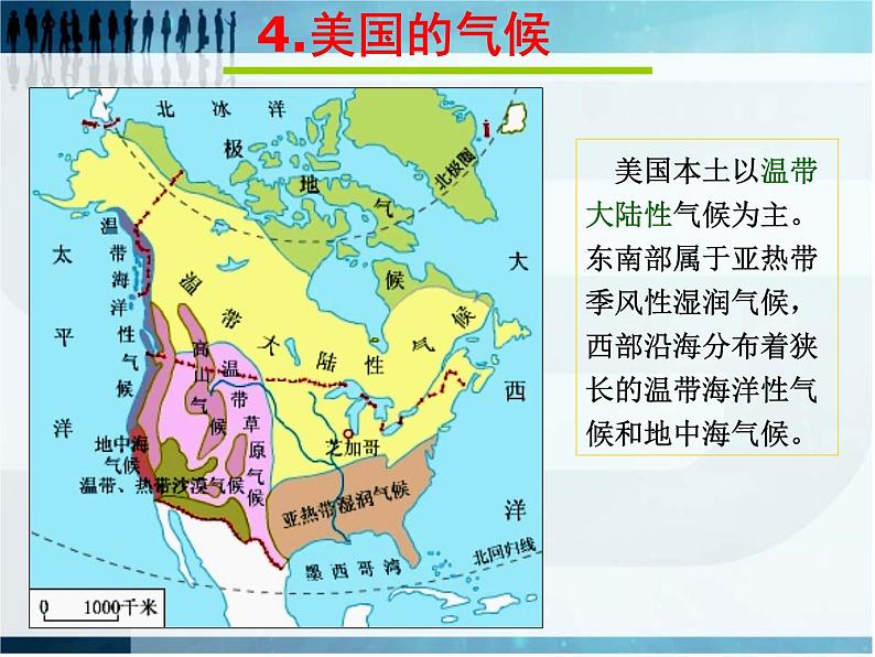 9.1 美国课件PPT第8页