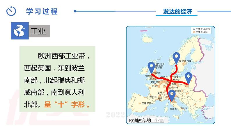 中图版地理八下第6章第三节 欧洲西部 第2课时 PPT课件第6页