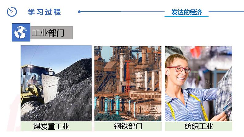 中图版地理八下第6章第三节 欧洲西部 第2课时 PPT课件第7页