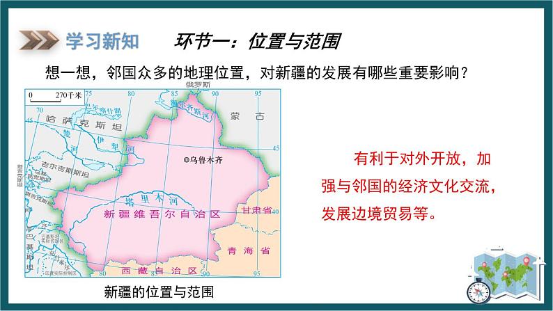 8.3.1 新疆维吾尔自治区的地理概况与区域开发(课件)湘教版地理八年级下册04