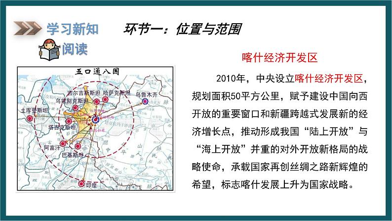 8.3.1 新疆维吾尔自治区的地理概况与区域开发(课件)湘教版地理八年级下册07