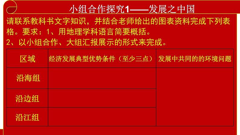 9.0 建设永续发展的美丽中国(课件)湘教版地理八年级下册05