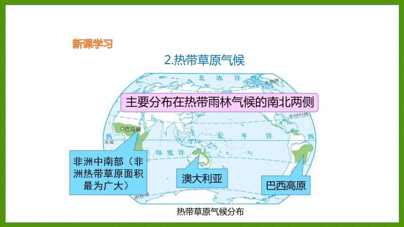 4.4 世界主要气候类型 课件七年级地理上学期湘教版08