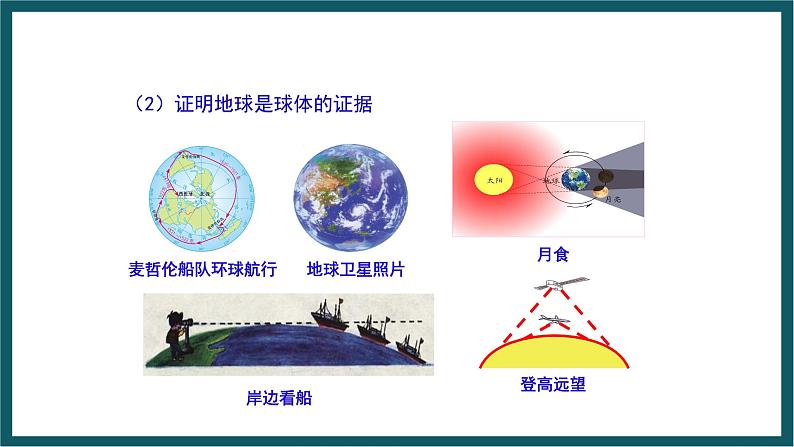 期末复习 专题一 地球 课件七年级地理上学期湘教版03