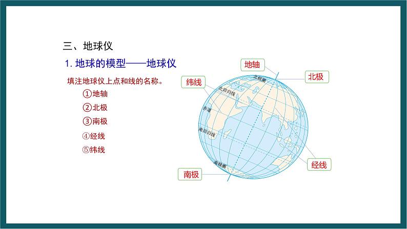期末复习 专题一 地球 课件七年级地理上学期湘教版05