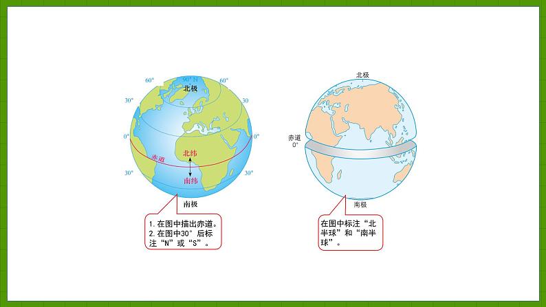 2.1.2 地球仪 课件七年级地理上学期湘教版07