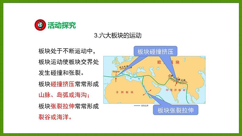 2.4.2 板块构造学说 火山与地震 课件七年级地理上学期湘教版08