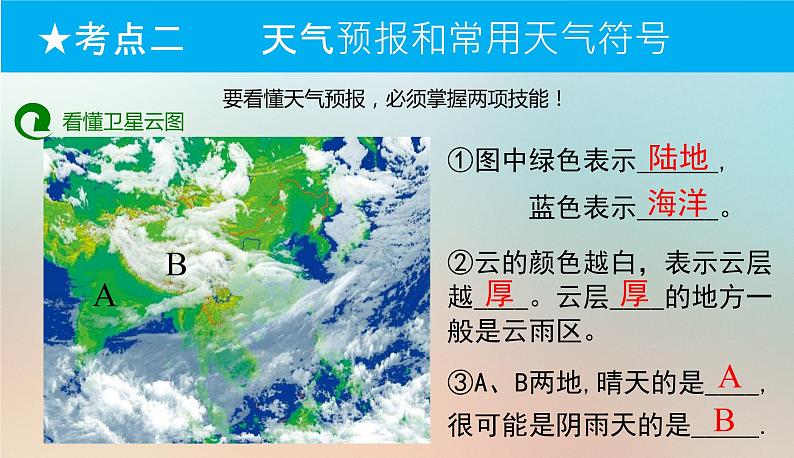 【期末考点串讲】2022-2023学年 湘教版地理 七年级上学期-知识串讲课件6-《天气和气候、气温和降水》第5页