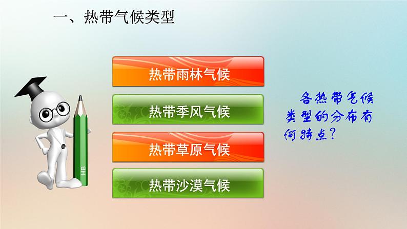 【期末考点串讲】2022-2023学年 湘教版地理 七年级上学期-知识串讲课件8-《世界主要气候类型》第6页
