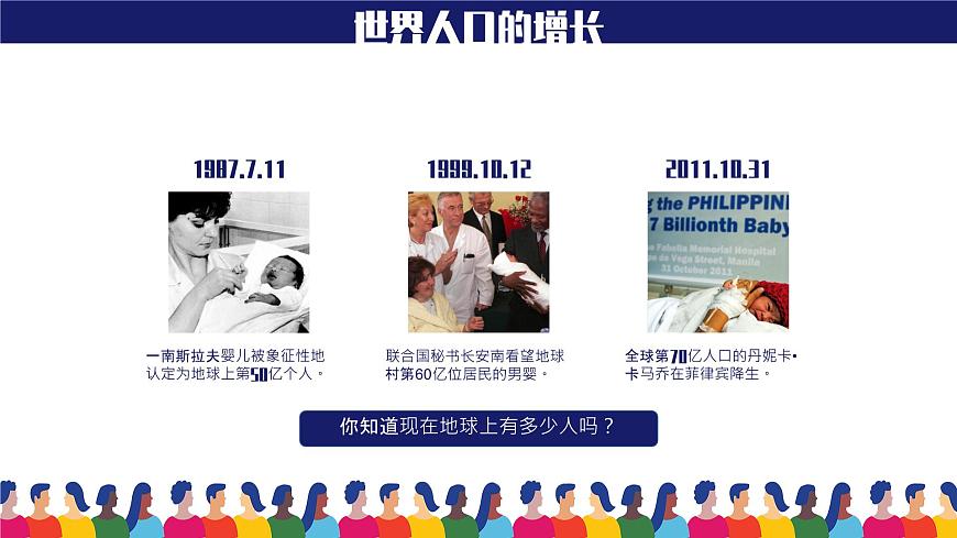 人教版（新課程標(biāo)準(zhǔn)）初中地理七年級上冊 第四章 第一節(jié) 人口與人種 課件第3頁