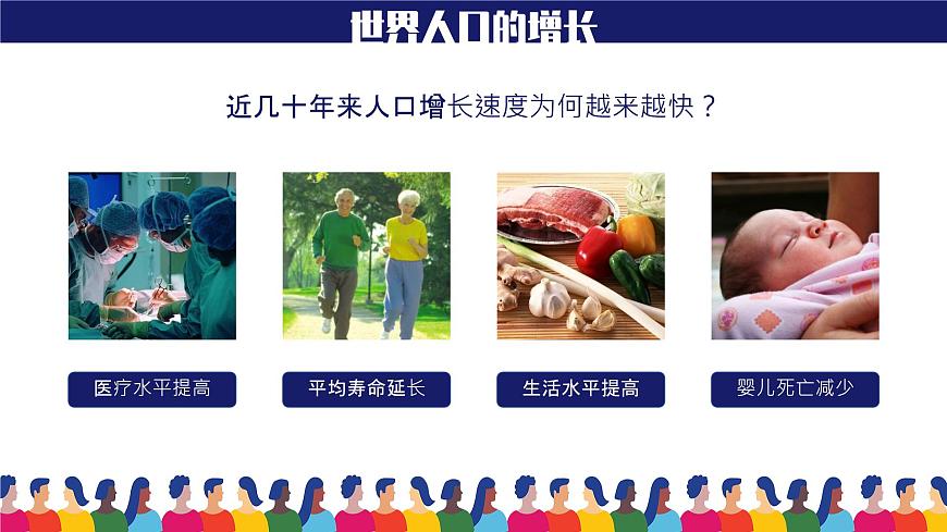 人教版（新課程標(biāo)準(zhǔn)）初中地理七年級上冊 第四章 第一節(jié) 人口與人種 課件第7頁