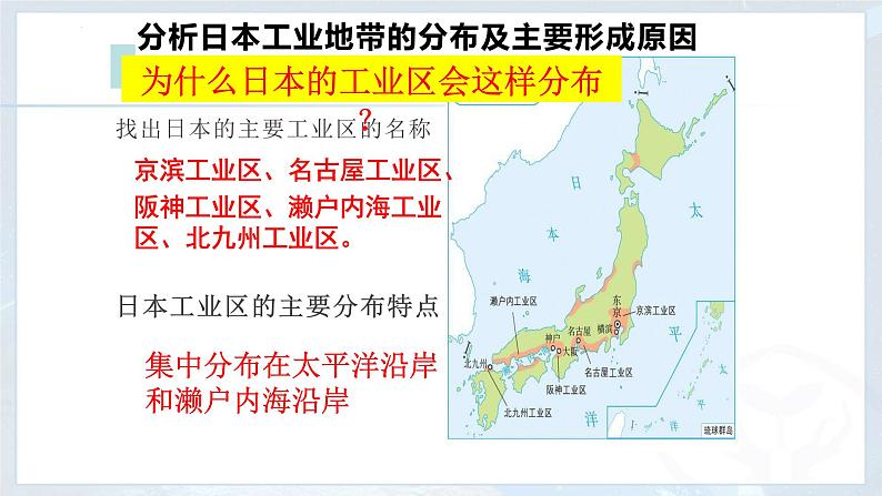 人教版地理七年级下册7.1 日本 课件第4页