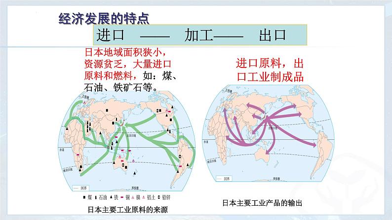 人教版地理七年级下册7.1 日本 课件第5页