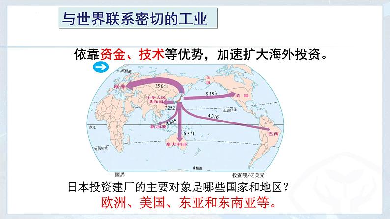 人教版地理七年级下册7.1 日本 课件第7页