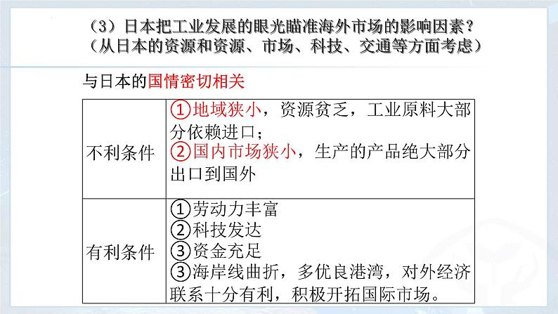 人教版地理七年级下册7.1 日本 课件第8页