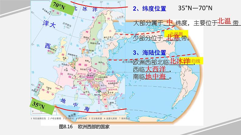 人教版地理七年级下册8.2 欧洲西部 课件03
