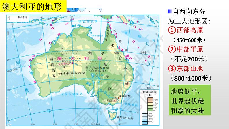 人教版地理七年级下册8.4 澳大利亚 第二课时 课件第6页