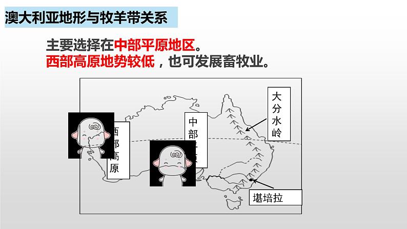 人教版地理七年级下册8.4 澳大利亚 第二课时 课件第7页