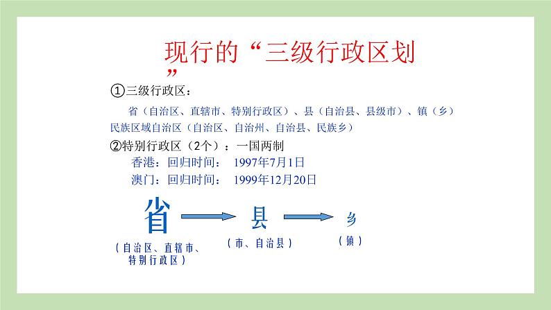 1.2 中国的行政区划 课件 湘教版地理八年级上册第4页
