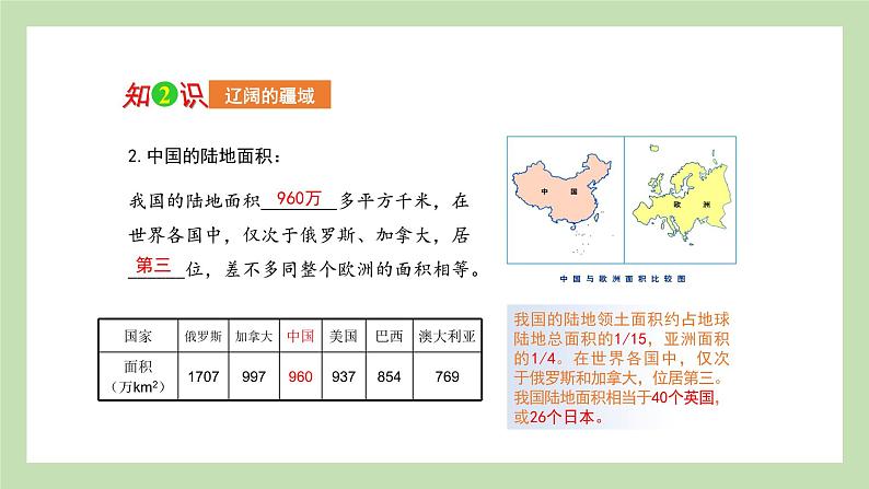 期末复习 专题一 中国的疆域与人口 课件 湘教版地理八年级上册第6页