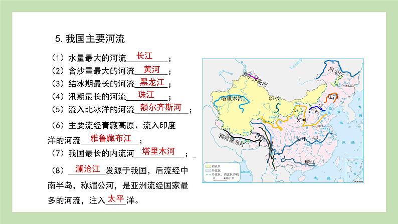 期末复习 专题二 中国的自然环境 课件 湘教版地理八年级上册07