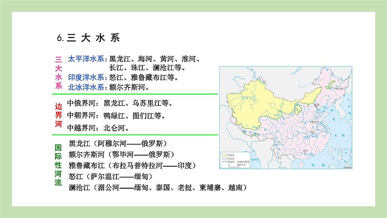 期末复习 专题二 中国的自然环境 课件 湘教版地理八年级上册08