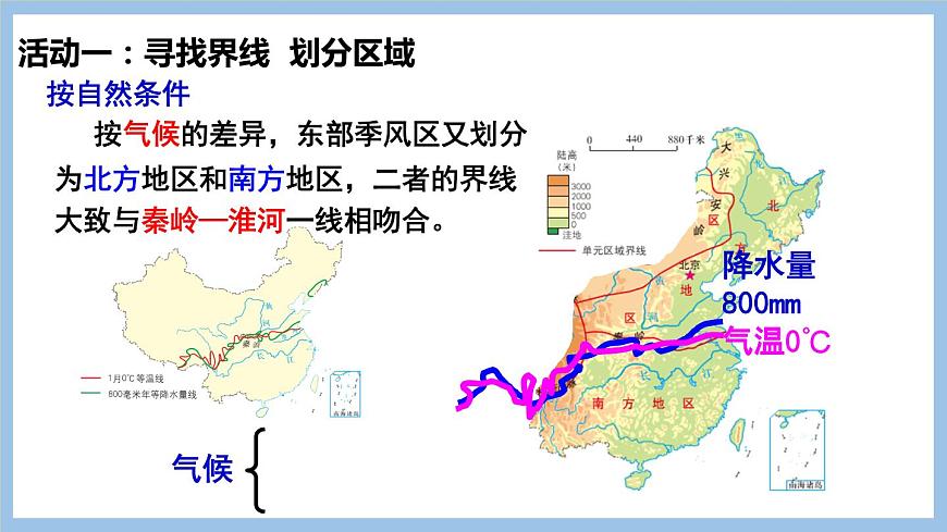 第五章 中國(guó)四大地理區(qū)域劃分 課件-2022-2023學(xué)年八年級(jí)地理下學(xué)期商務(wù)星球版第7頁(yè)