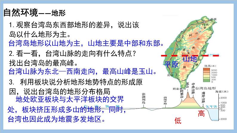 7.4 台湾省 课件-2022-2023学年八年级地理下学期商务星球版第8页