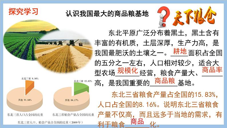 6.2.2 重要的农牧业基地 转型中的工业基地 课件-2022-2023学年八年级地理下学期商务星球版第6页
